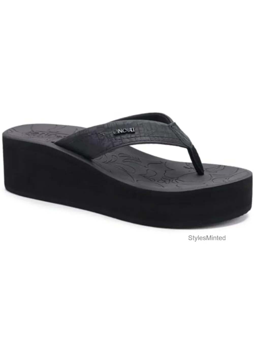 Womens Platform Wedge Flip Flops Dressy Summer Chunky Heel Sandals Faux Leather